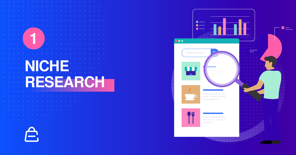 Step 1 Niche Research Step 1 Niche Research