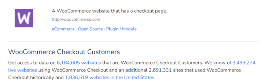 WooCommerce Checkout Usage Statistics WooCommerce customers