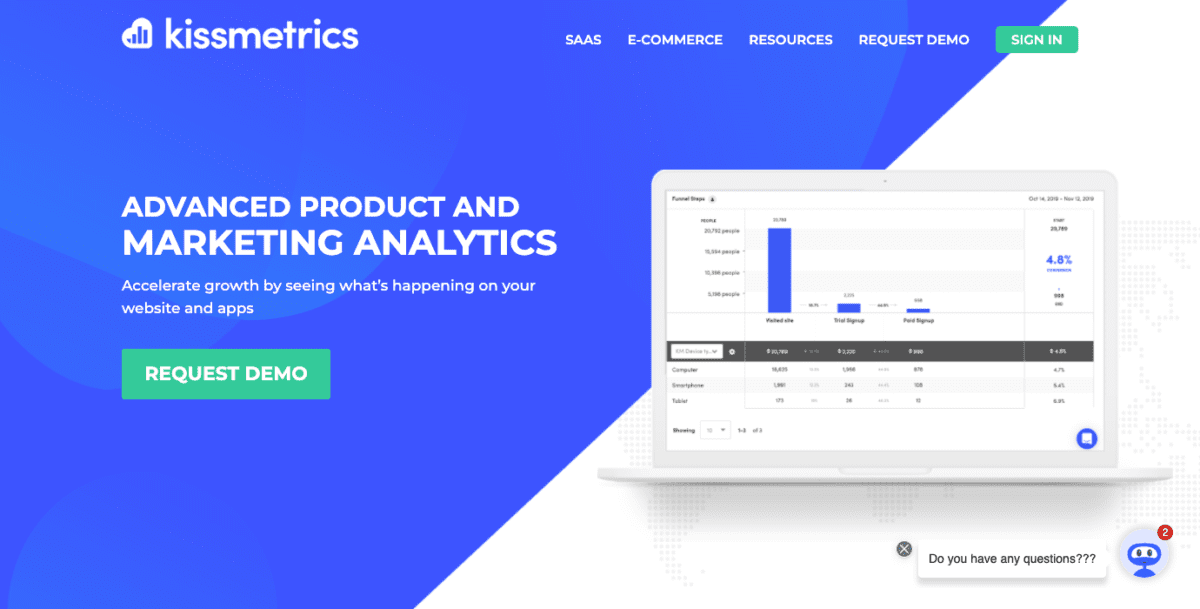 www.kissmetrics.io Screenshot www.kissmetrics.io Screenshot