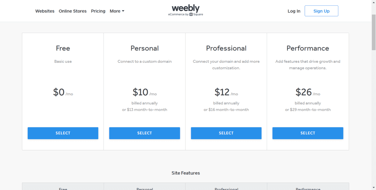 www.weebly.com pricingScreenshot www.weebly.com pricingScreenshot